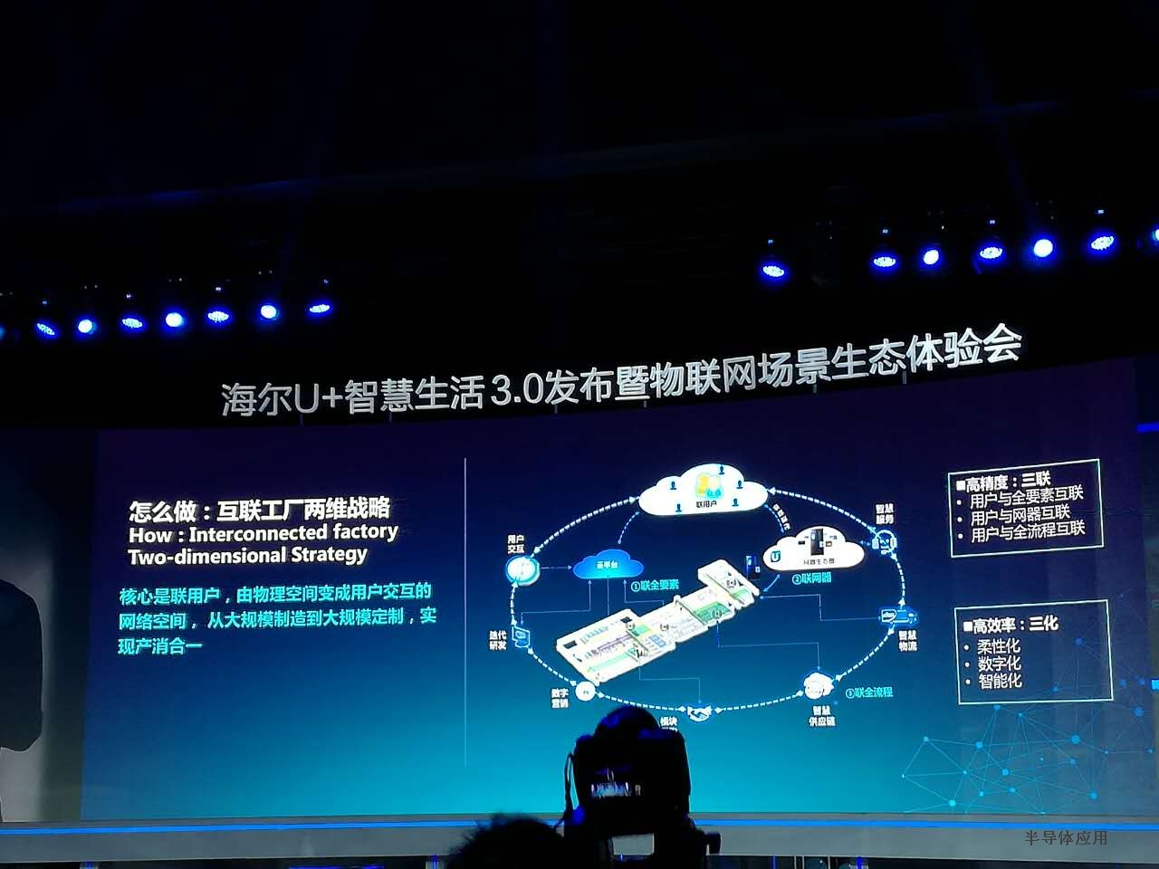 Home appliance giant wrangling intelligent manufacturing